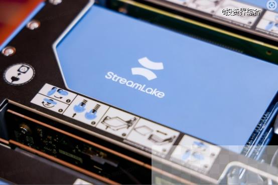 快手StreamLake：构建大算力基础设施体系，应对视频和大模型挑战